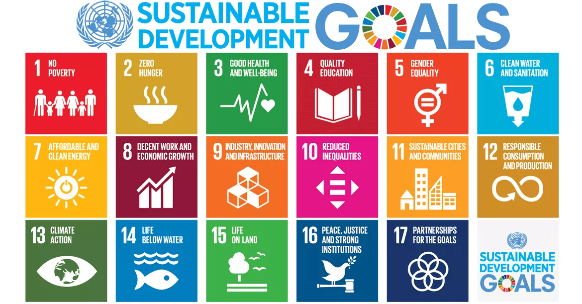 Sustainable development